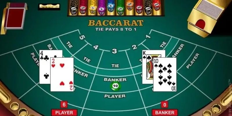 Bet thủ nên hạn chế đặt vào cửa Tie trong Baccarat